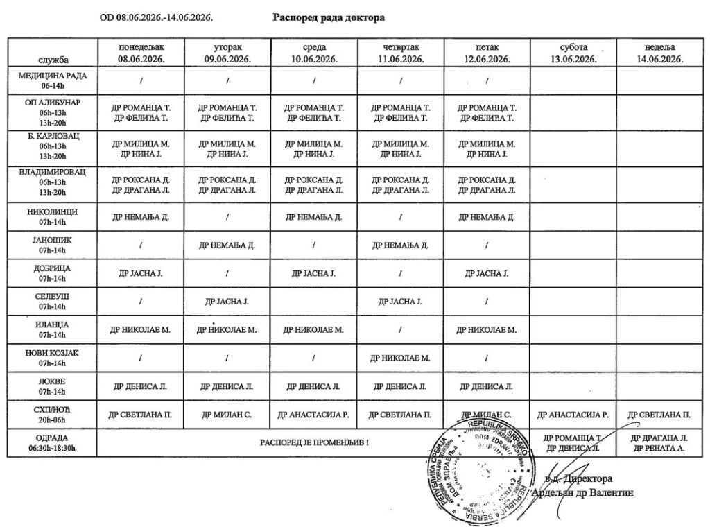 Распоред лекара