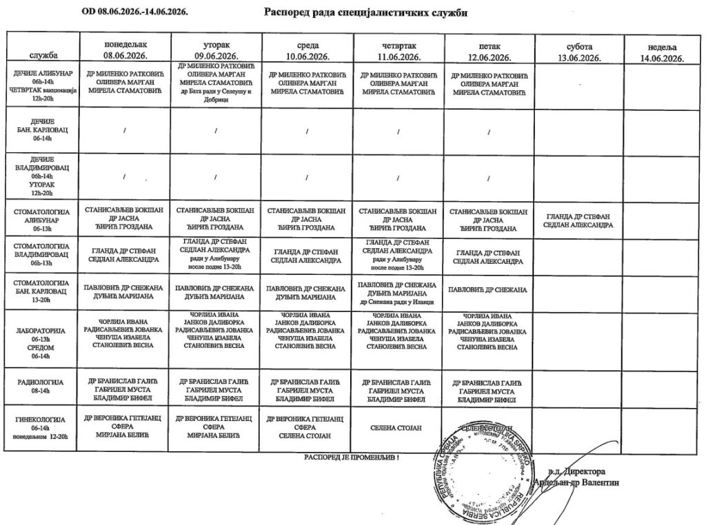 Распоред спец служби